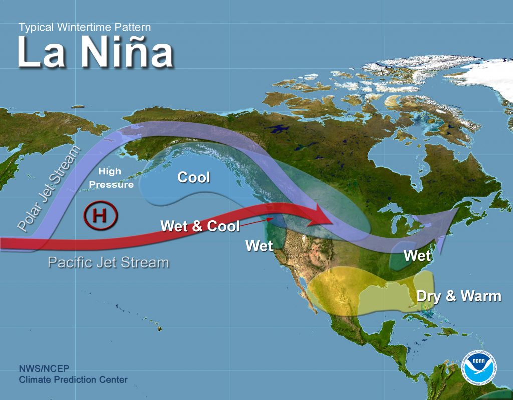 images of la Nina