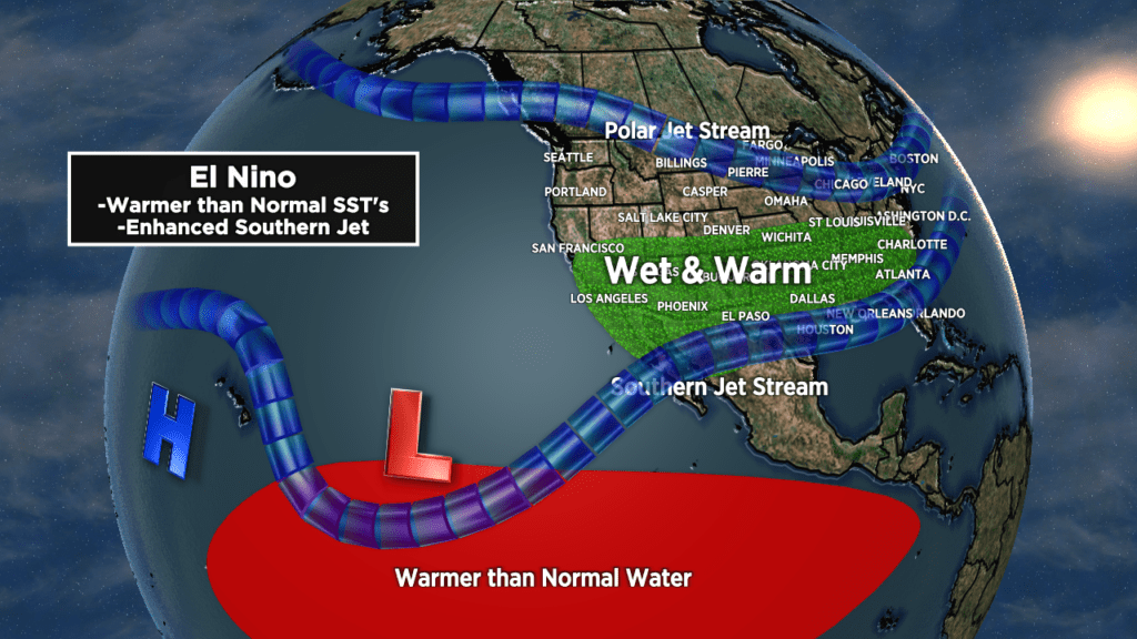 Meterologist Chris Tomer graphic about impact of El Nino